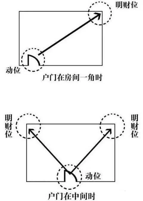 客厅大长桌风水_桌客厅风水长大图片_客厅桌子风水