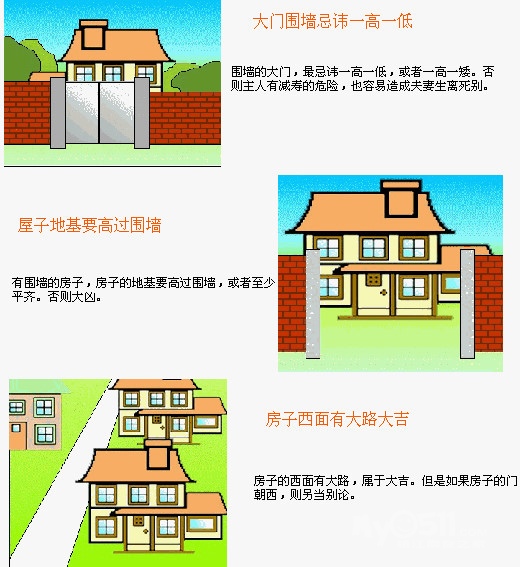 风水好的住宅板书_风水板是什么_住宅风水学书