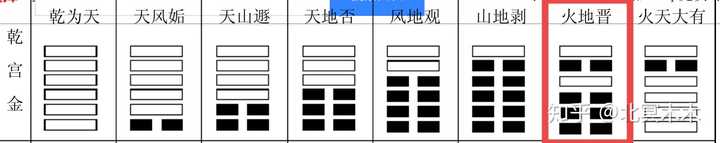 周易学习_学周易需要从哪里开始学_周易读后感