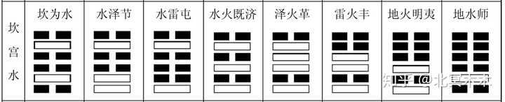 周易学习_学周易需要从哪里开始学_周易读后感