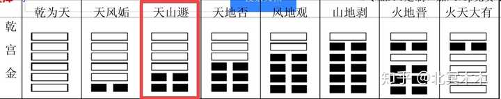 周易读后感_学周易需要从哪里开始学_周易学习