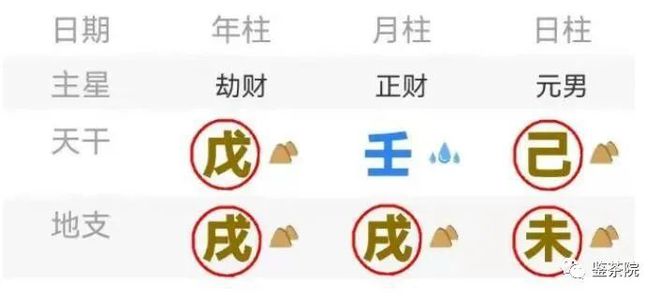 算命八字强是什么意思_黄家强八字命理_八字强旺什么意思