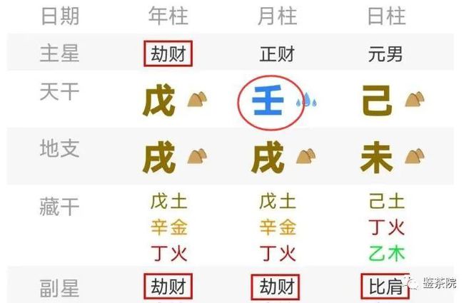 八字强旺什么意思_黄家强八字命理_算命八字强是什么意思