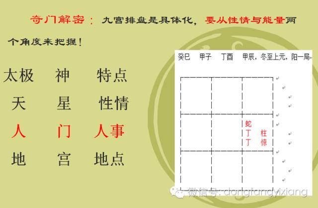 三奇六仪克应关系_注氧仪应该用什么水_十天干克应原理