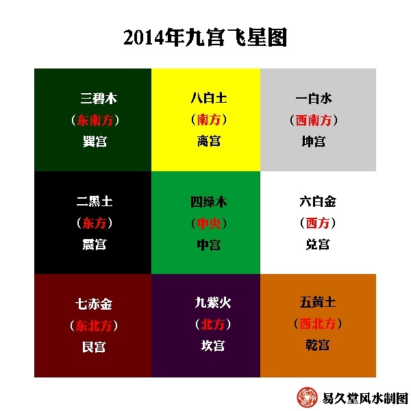 周易风水先生_周易风水术_周易风水中的高人指的是谁