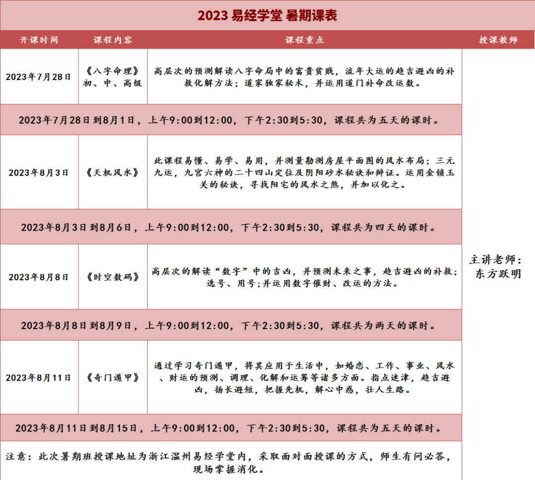 算命与易经的关系_算命的易经_算命和易经有关系吗