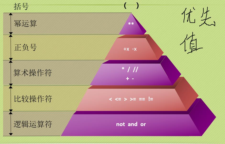 奇门遁甲三奇六仪克应 美国经济在走向衰退和没落,的影响力越强