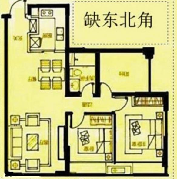 北方农村住宅风水图解100例_北方农村的宅子风水位置_北方农村住宅风水布局