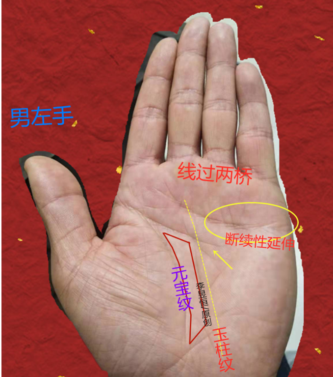 手相看财运怎么看？全方位攻略，做到心中有数“手相算财运准吗