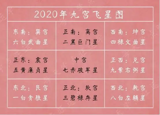 书房风水摆设有哪些禁忌_家装书房风水_书房装修设计风水禁忌表