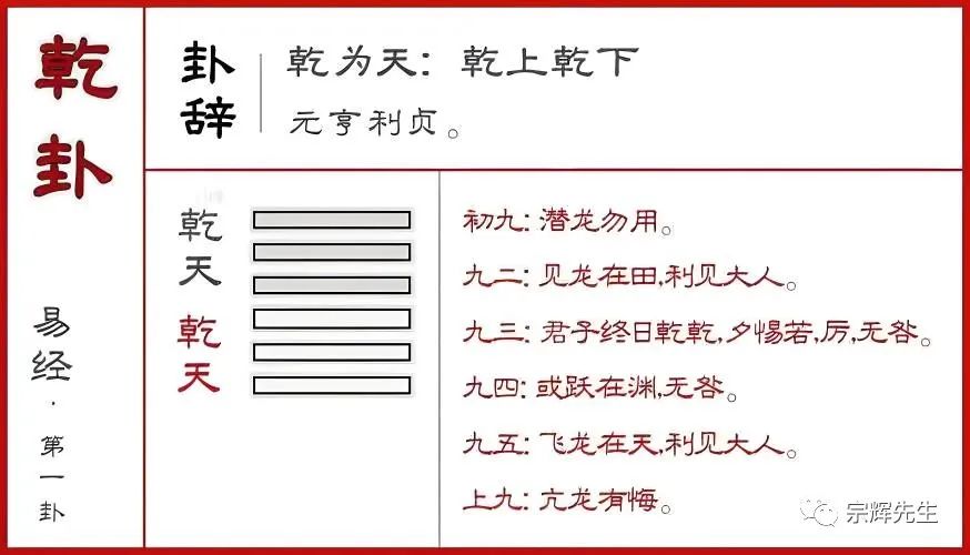 新型八字六爻预测法_六爻择日秘法_六爻择日八字案例解读