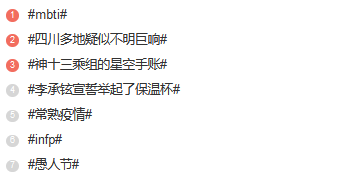 紫微斗数算命用什么时间 MBTI 人格测试：时隔 60 年，为何重新焕发光彩？