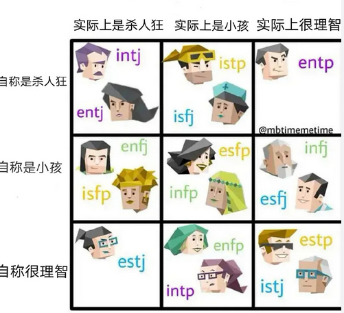 紫微斗数算命用什么时间_紫微斗数占卜时效性_紫微斗数推算出生时辰的绝招