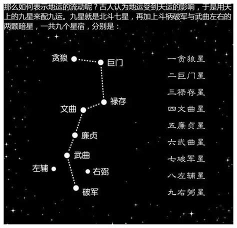 大运里的衰_大运中衰是不是不好_八字大运中衰