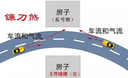 装修风格现在风水好吗_风水好的装修_风水学装修